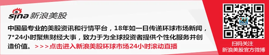 美联储理事鲍威尔警告：美联储政治化将丧失公众信任